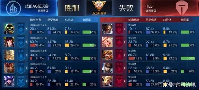 不仅锻炼身 不仅锻炼身