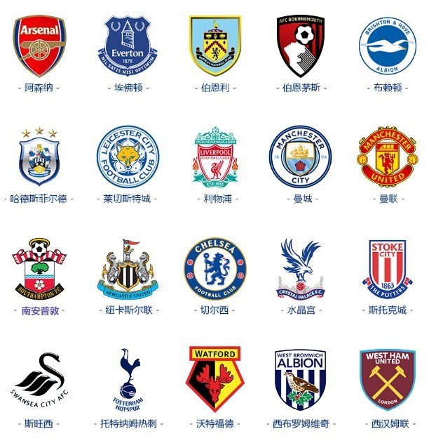 侧的定点外 侧的定点外