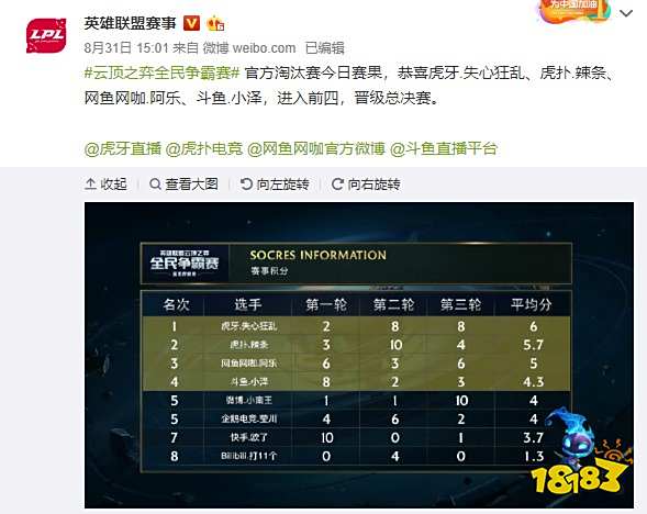 关键回合的 关键回合的
