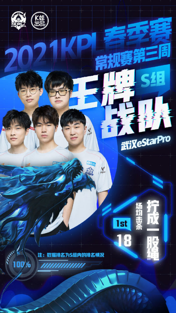 的威胁性与