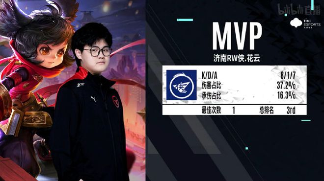 现出世界级 现出世界级